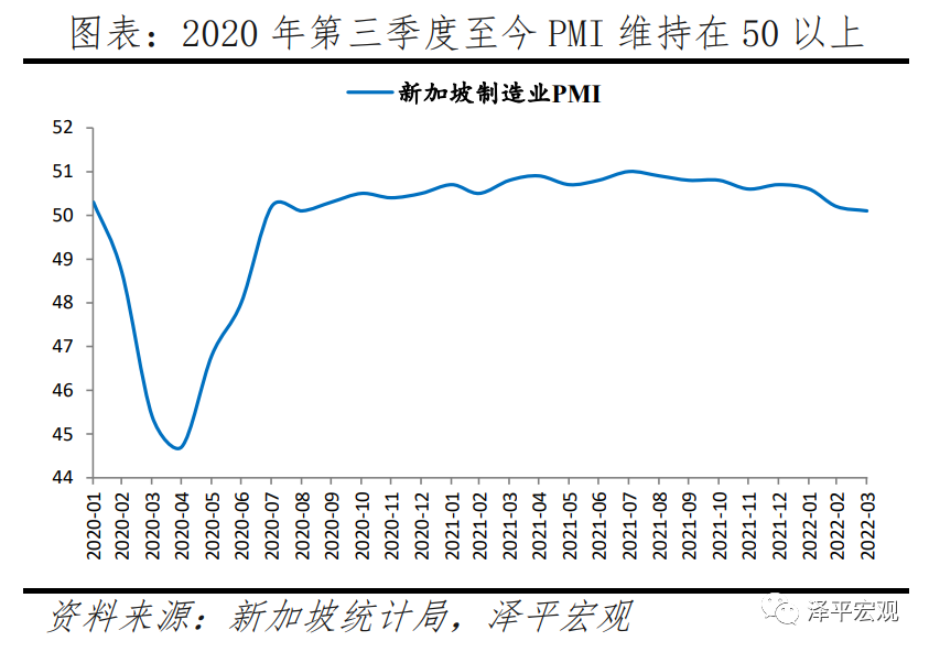 澳门疫情受控，香港却为何仍在挣扎？一场关于精准防疫与政治正确的博弈