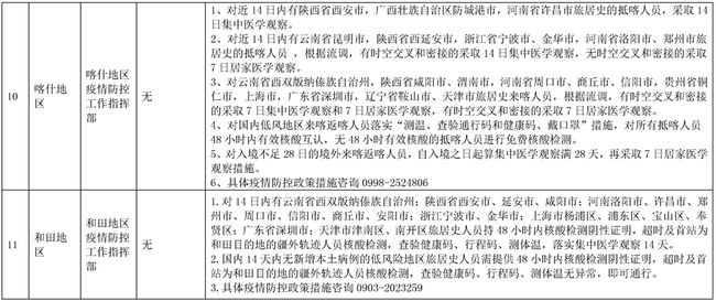 澳门疫情受控，香港却为何仍在挣扎？一场关于精准防疫与政治正确的博弈