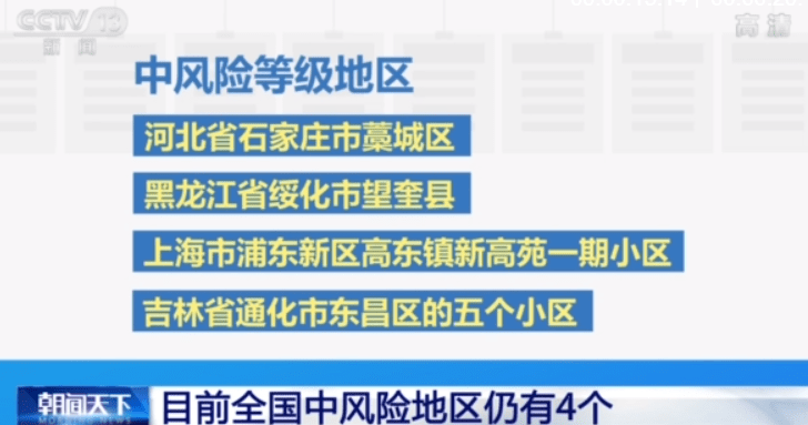 澳门疫情清零背后的治理密码，银川防控能否借镜？