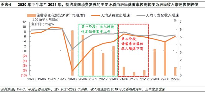 澳门与昆明防疫政策对比,为何一个放宽,一个收紧? 澳门与昆明防疫政策对比,为何一个放宽,一个收紧?