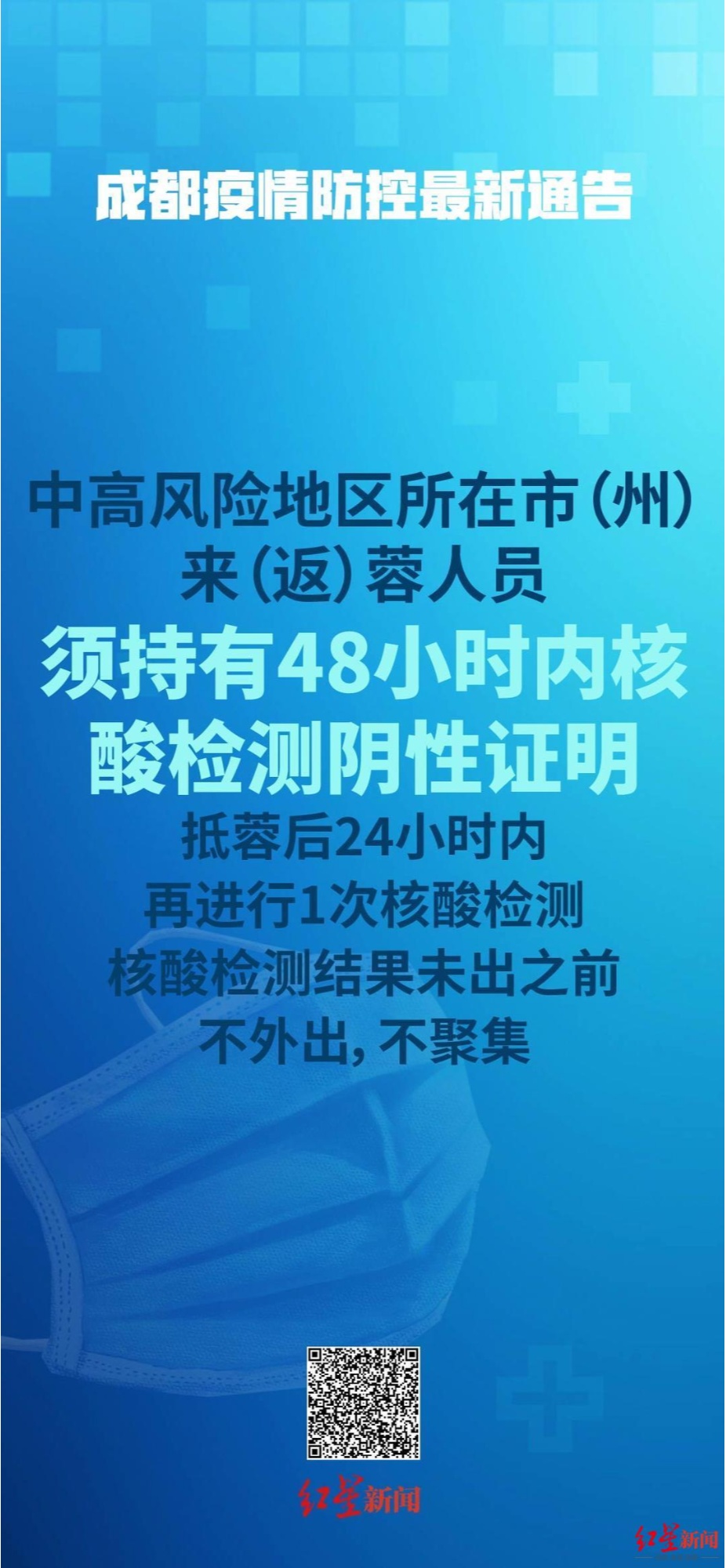 澳门疫情最新规定与海口防疫政策,双城防疫措施全解析 澳门疫情最新规定与海口防疫政策,双城防疫措施全解析