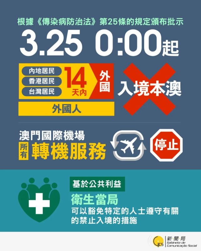 澳门防疫VS台北新闻，当清零遇上共存，谁在守护我们的健康权？
