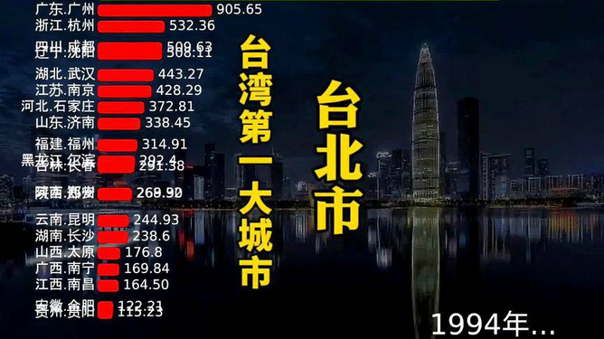 独家解读澳门VS南京,疫情下的双城记,谁更胜一筹? 独家解读澳门VS南京,疫情下的双城记,谁更胜一筹?