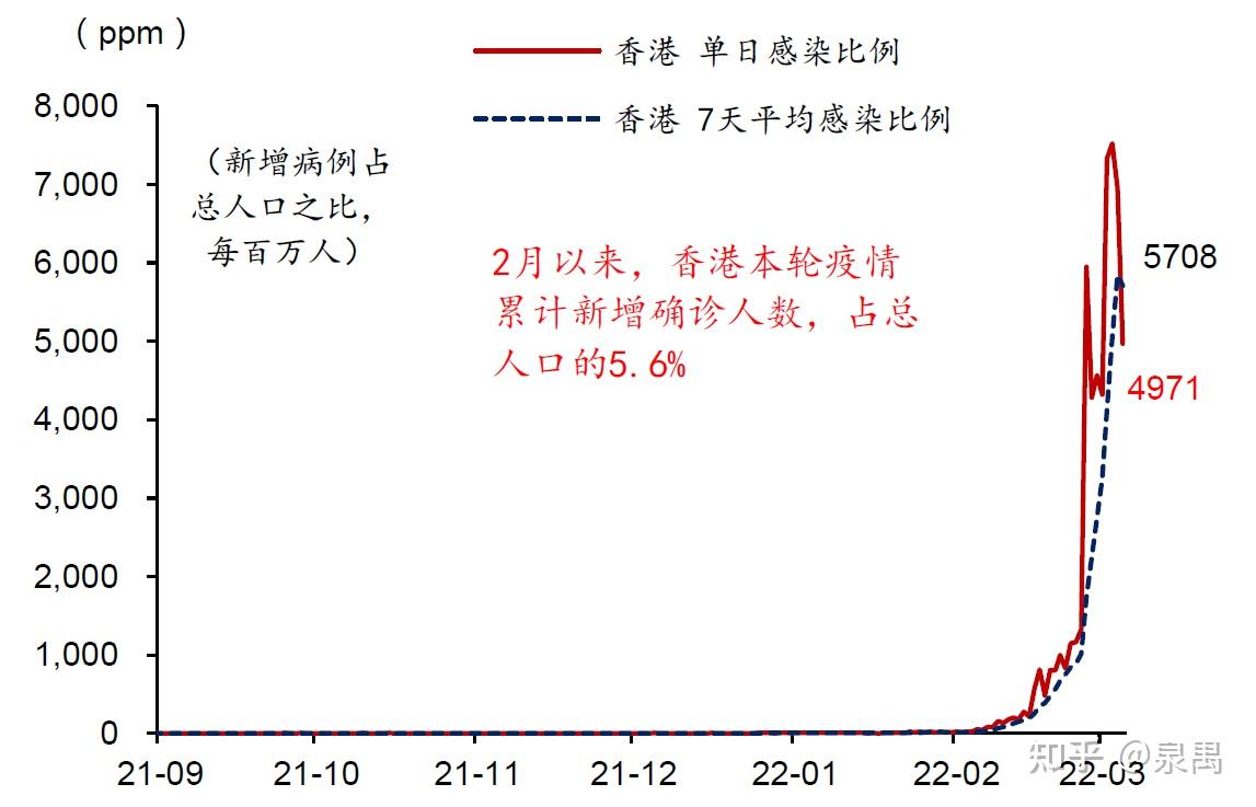澳门疫情最新规定与上海疫情防控，双城防疫策略的深度解析
