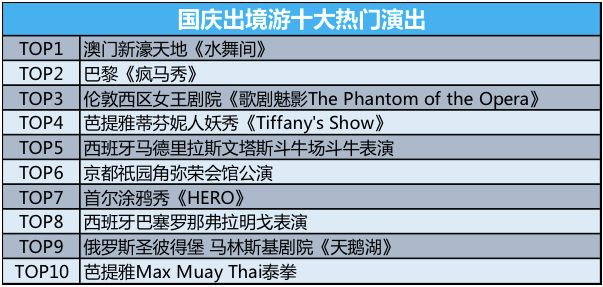 澳门‘清零’VS台北‘共存’疫情下的双城记,谁在走钢丝? 澳门‘清零’VS台北‘共存’疫情下的双城记,谁在走钢丝?