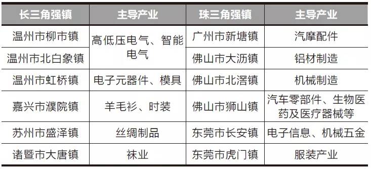 澳门疫情速冻VS太原疫情慢炖，两种防控模式下的城市韧性大考