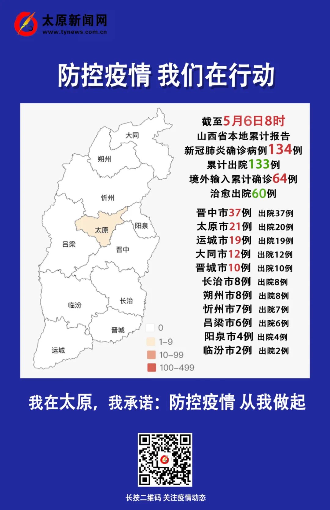 澳门疫情闪电战与太原静默管理，两种防疫模式背后的城市性格密码
