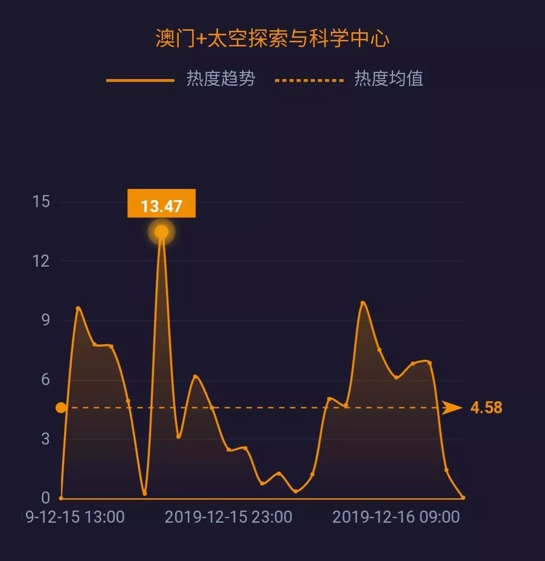 澳门疫情今日速递，数字背后的城市脉动与人性温度