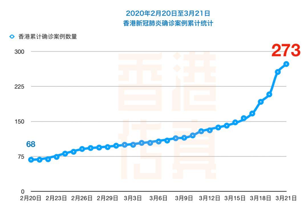 澳门疫情受控背后的贵州力量，一场跨省协作的抗疫启示录