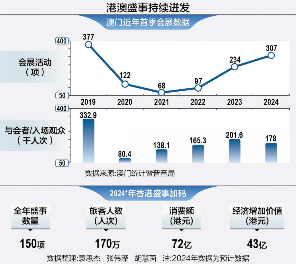 澳门疫情受控背后的治理智慧与黑龙江省最新防控动态的深度解析