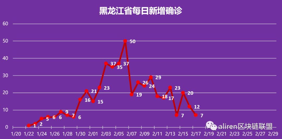 澳门疫情受控背后的治理智慧与黑龙江省最新防控动态的深度解析