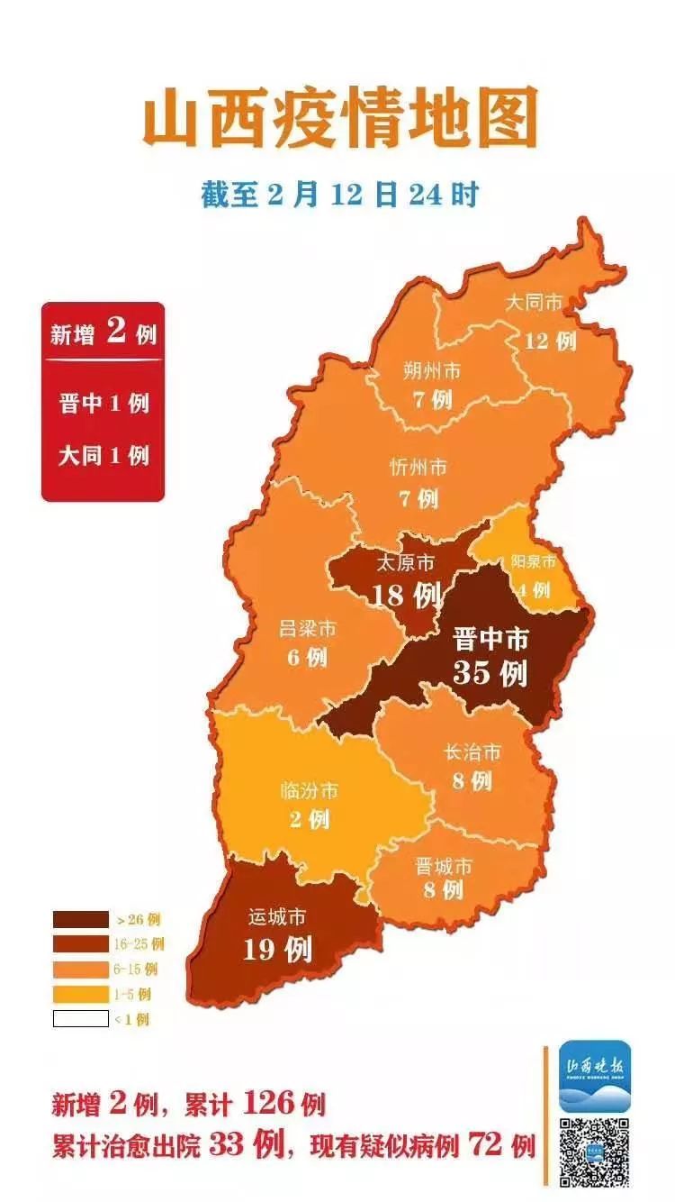 澳门疫情速冻背后，山西防疫新规暗藏南北差异玄机