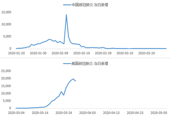 澳门疫情受控与河北最新动态，双城记中的中国防疫密码