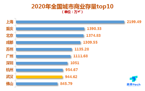 澳门与拉萨，疫情下的双城镜像，谁在书写后清零时代的生存法则？