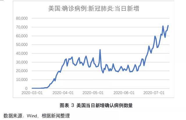 澳门疫情冷处理背后，成都防控政策为何悄然收紧？