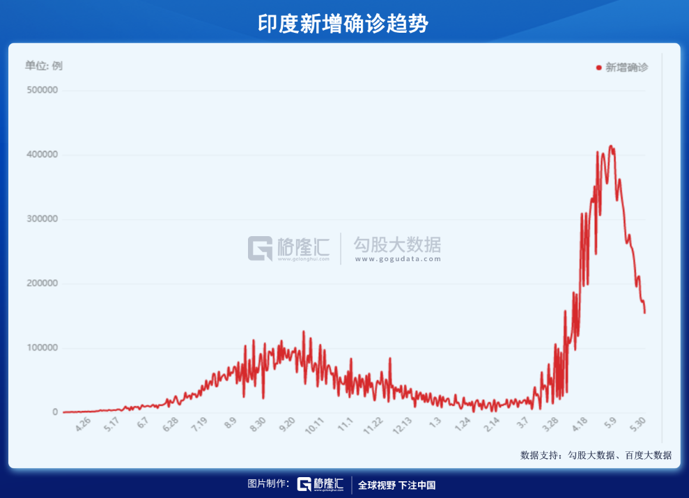 澳门疫情确诊背后，一座赌城的免疫系统崩溃与重建