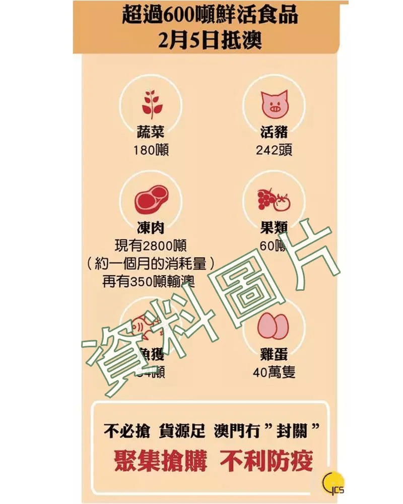 澳门疫情与北京动态，双城防疫背后的经济与民生博弈