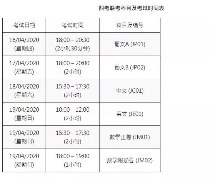 独家澳门疫情清零背后，吉林省惊现变异毒株，双城防疫战暗藏玄机