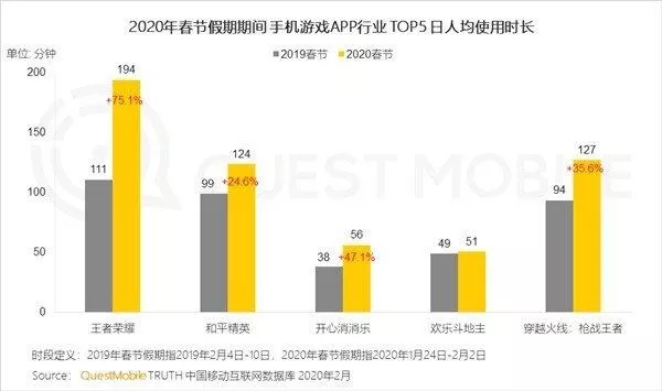 澳门疫情蝴蝶效应，四川为何紧急启动熔断机制？