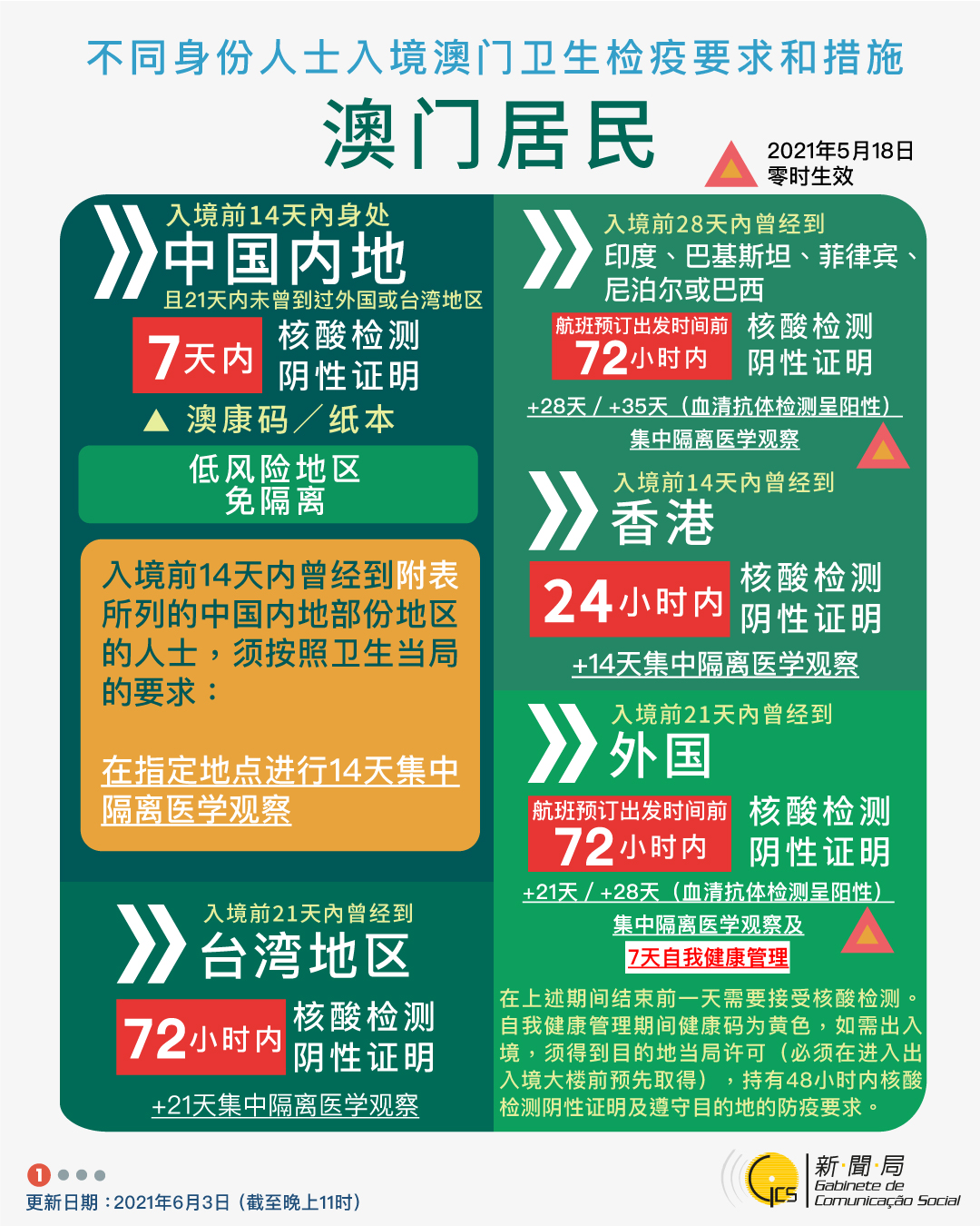 澳门疫情与贵州最新动态，双城记下的防疫挑战与机遇