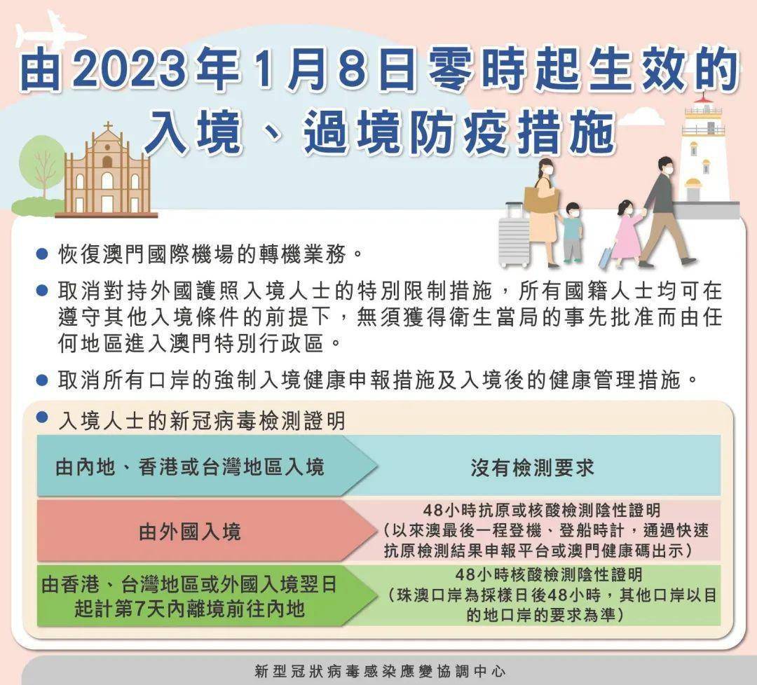 独家澳门疫情过关最新消息，通关政策突变，这些细节你必须知道！