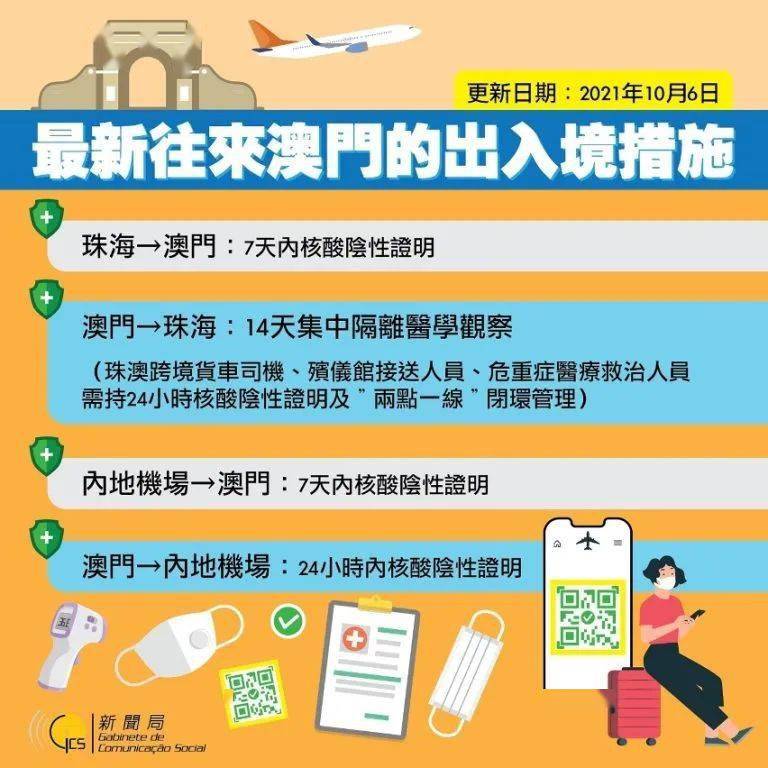 澳门入境杭州惊现隐藏条款？这份避坑指南全网独一份！