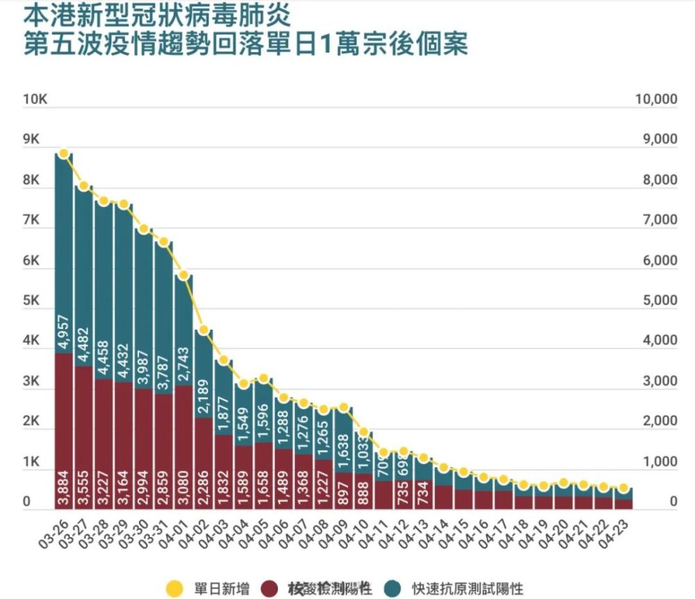 澳门疫情新政与辽宁最新动态，当两个特区在防疫赛道上背道而驰