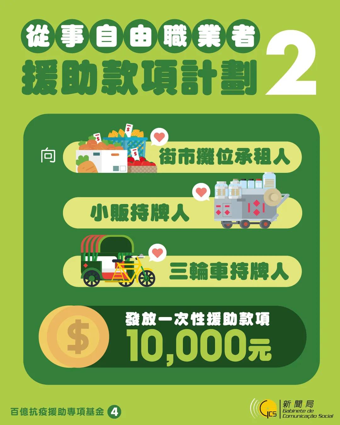 澳门特区疫情如何，香港回归25年后的双城抗疫启示录