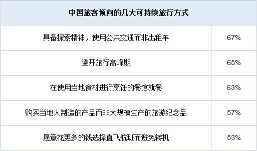 澳门→成都防疫指南，赌场绿码≠天府通，这些隐形雷区90%游客不知道
