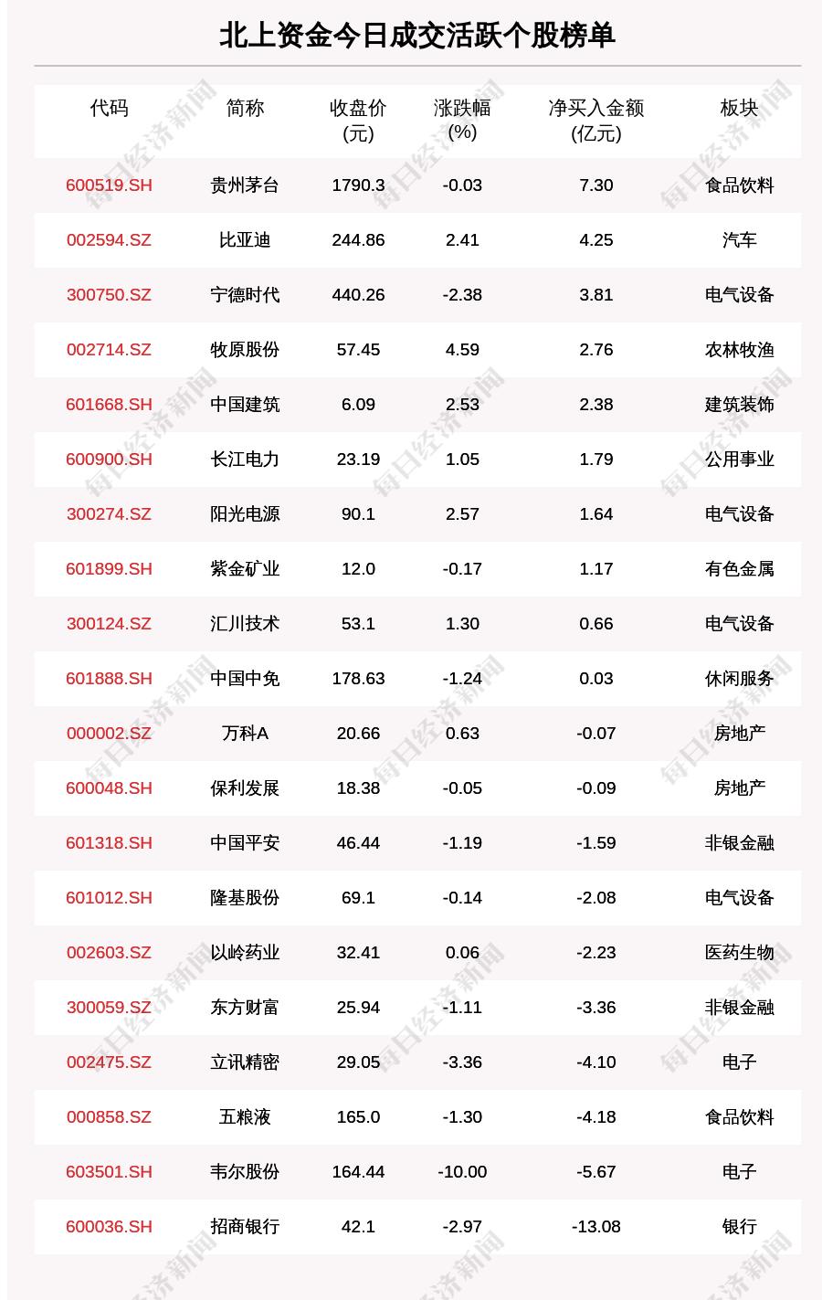 2021澳门回成都最新规定，隔离政策、核酸检测与旅行全攻略