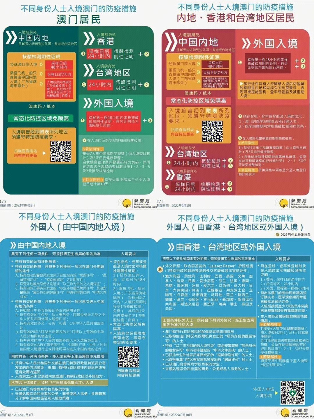 澳门入境成都政策，一座城市的防疫智慧与人文温度