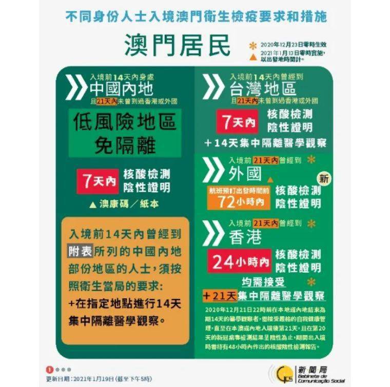 从澳门回济南隔离14天？不，这才是你该知道的鲁式防疫智慧