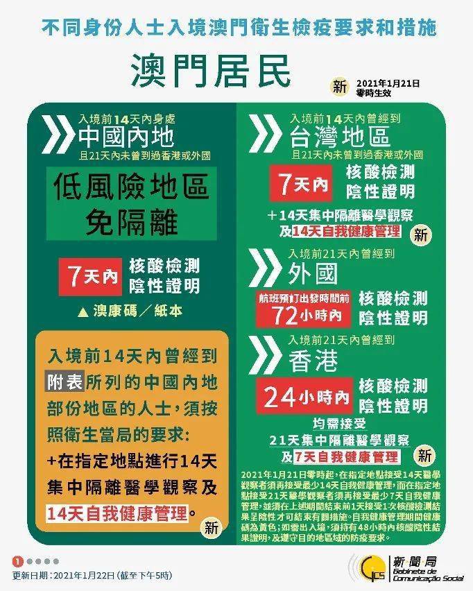 从澳门回济南隔离14天？不，这才是你该知道的鲁式防疫智慧