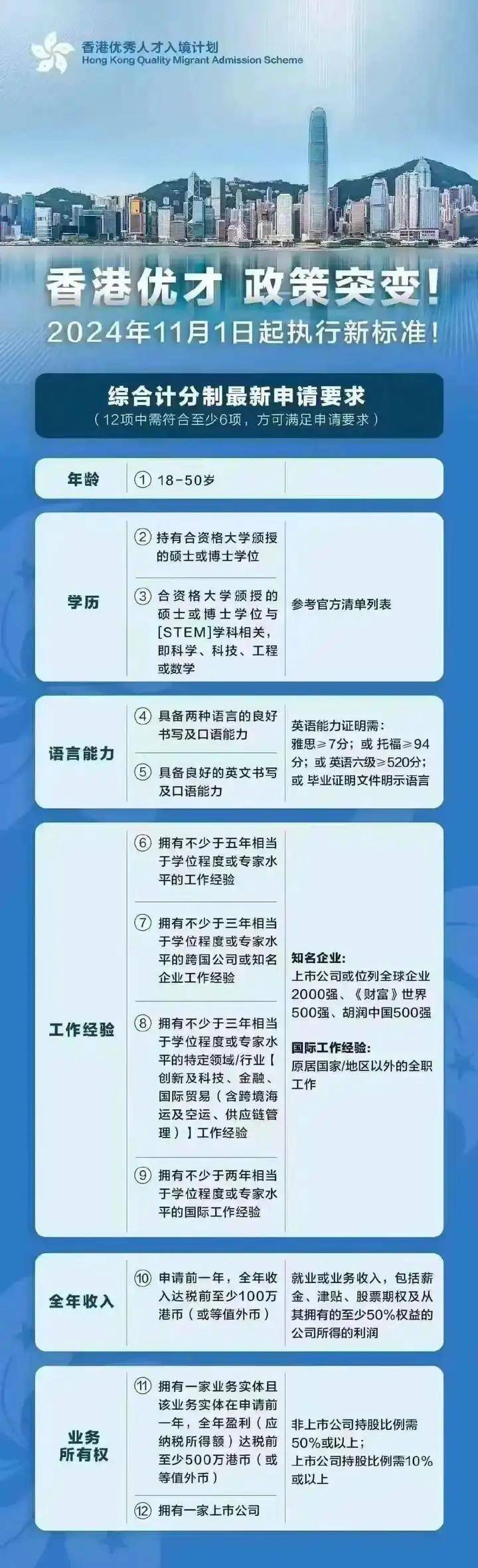 「去澳门回重庆会被隔离吗?2024最新通关政策全解析+避坑指南 「去澳门回重庆会被隔离吗?2024最新通关政策全解析+避坑指南