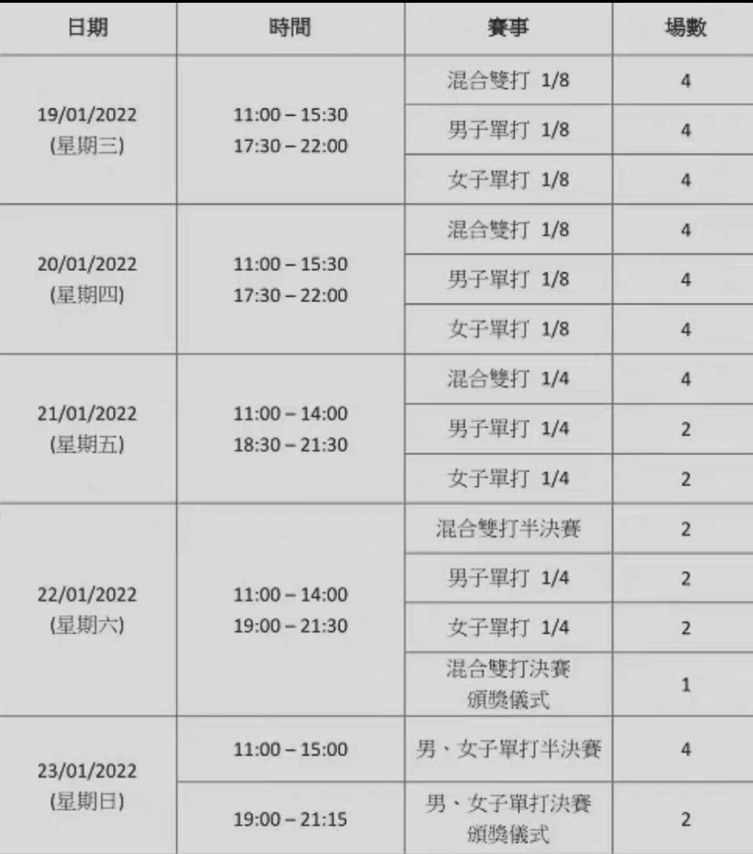 澳门疫情通关指南，2023年最新政策+隐藏彩蛋，99%的人不知道的快速通道