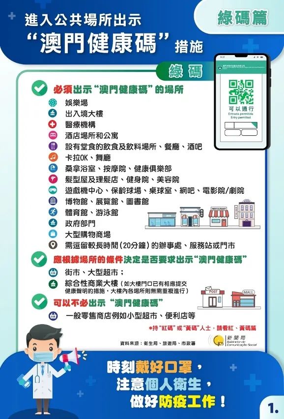 独家澳门返杭人员注意!最新入境政策+隔离要求全解析,这些变化你必须知道! 独家澳门返杭人员注意!最新入境政策+隔离要求全解析,这些变化你必须知道!