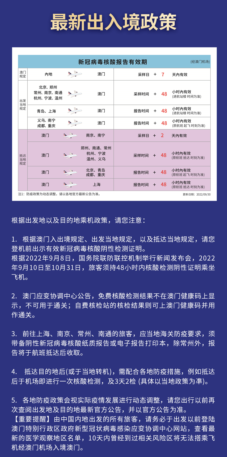 独家澳门返杭人员注意!最新入境政策+隔离要求全解析,这些变化你必须知道! 独家澳门返杭人员注意!最新入境政策+隔离要求全解析,这些变化你必须知道!