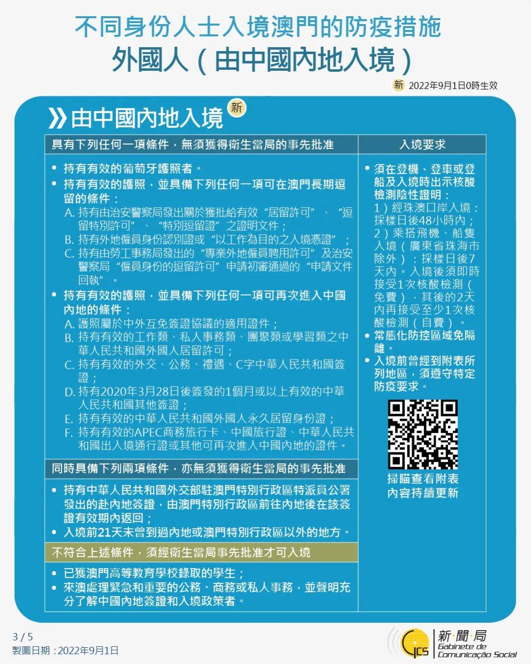 澳门防疫新规，全球最严？还是最人性化？