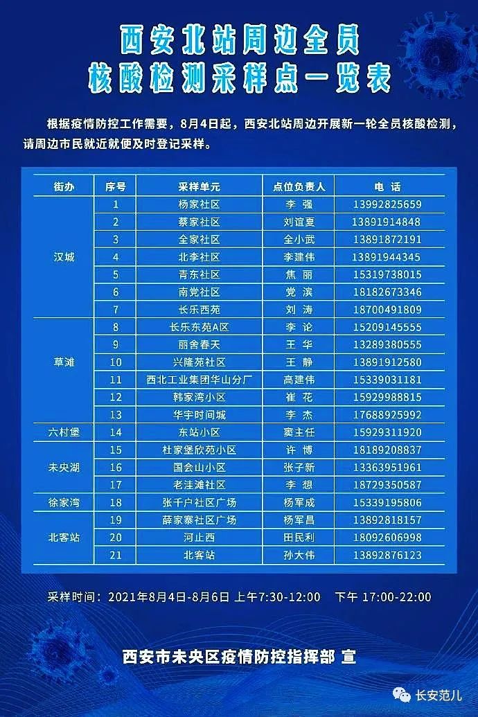 澳门病例在陕西，一场跨越千里的疫情警示录