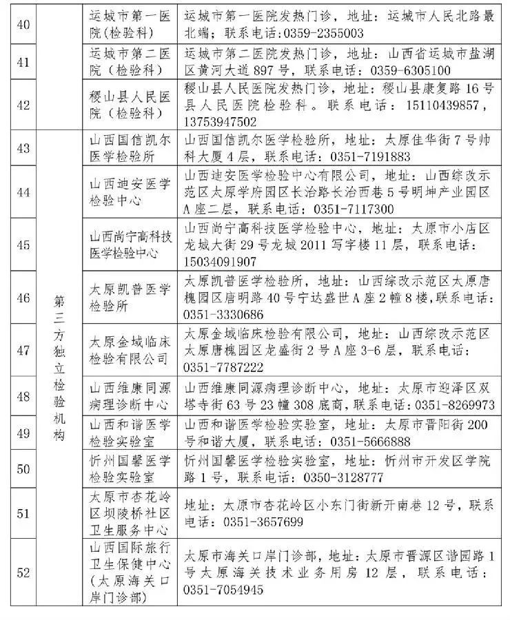 独家澳门回到太原隔离政策大揭秘,2023最新规定全解析! 独家澳门回到太原隔离政策大揭秘,2023最新规定全解析!