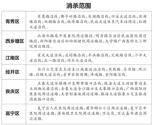 澳门疫情路径,从零病例到精准防控的全球样本 澳门疫情路径,从零病例到精准防控的全球样本