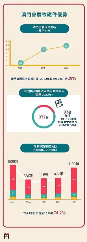 澳门防控措施，一座城市的精准防疫与人性温度如何平衡？
