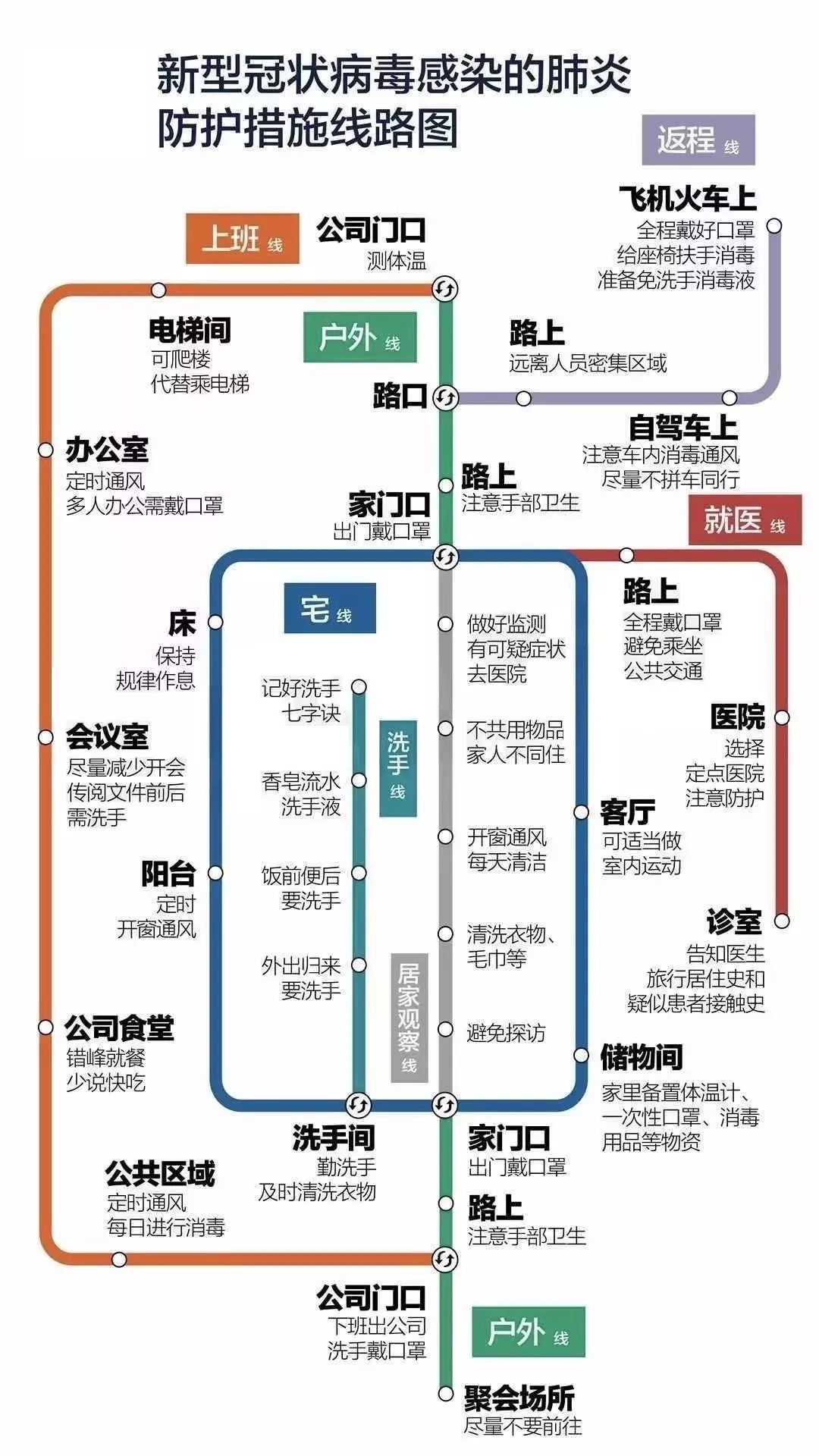 河南疫情溯源，南京关联还是独立暴发？一场被忽视的双线作战真相