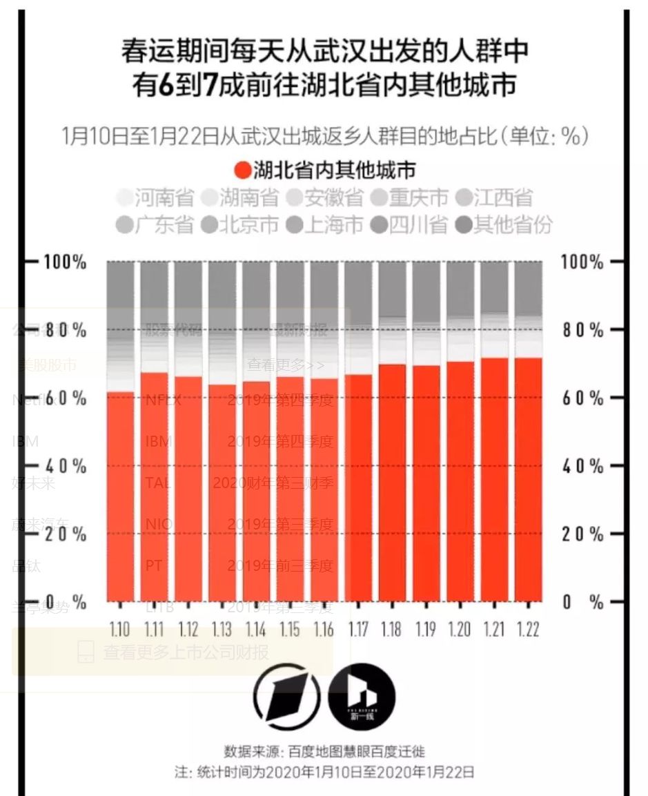 河南VS重庆，疫情防控的硬核与柔情，谁更胜一筹？