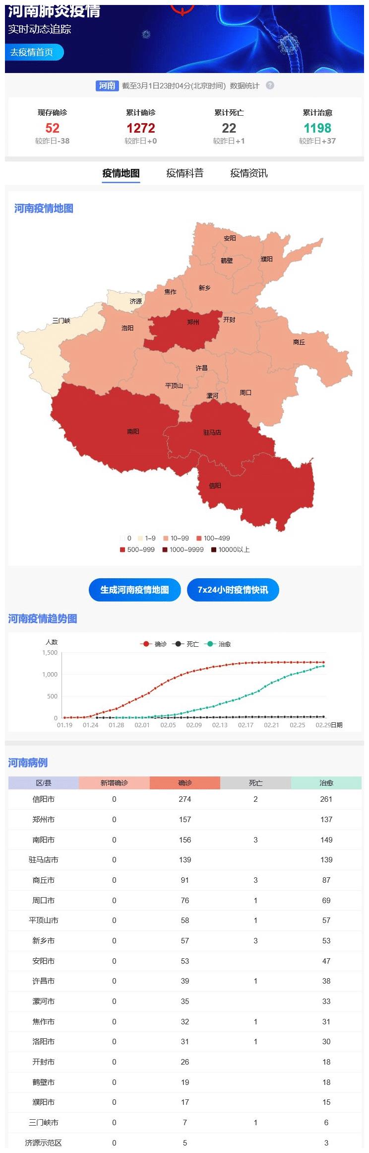 河南省疫情防控办公室最新动态，一场没有硝烟的数据战争如何改变我们的生活？