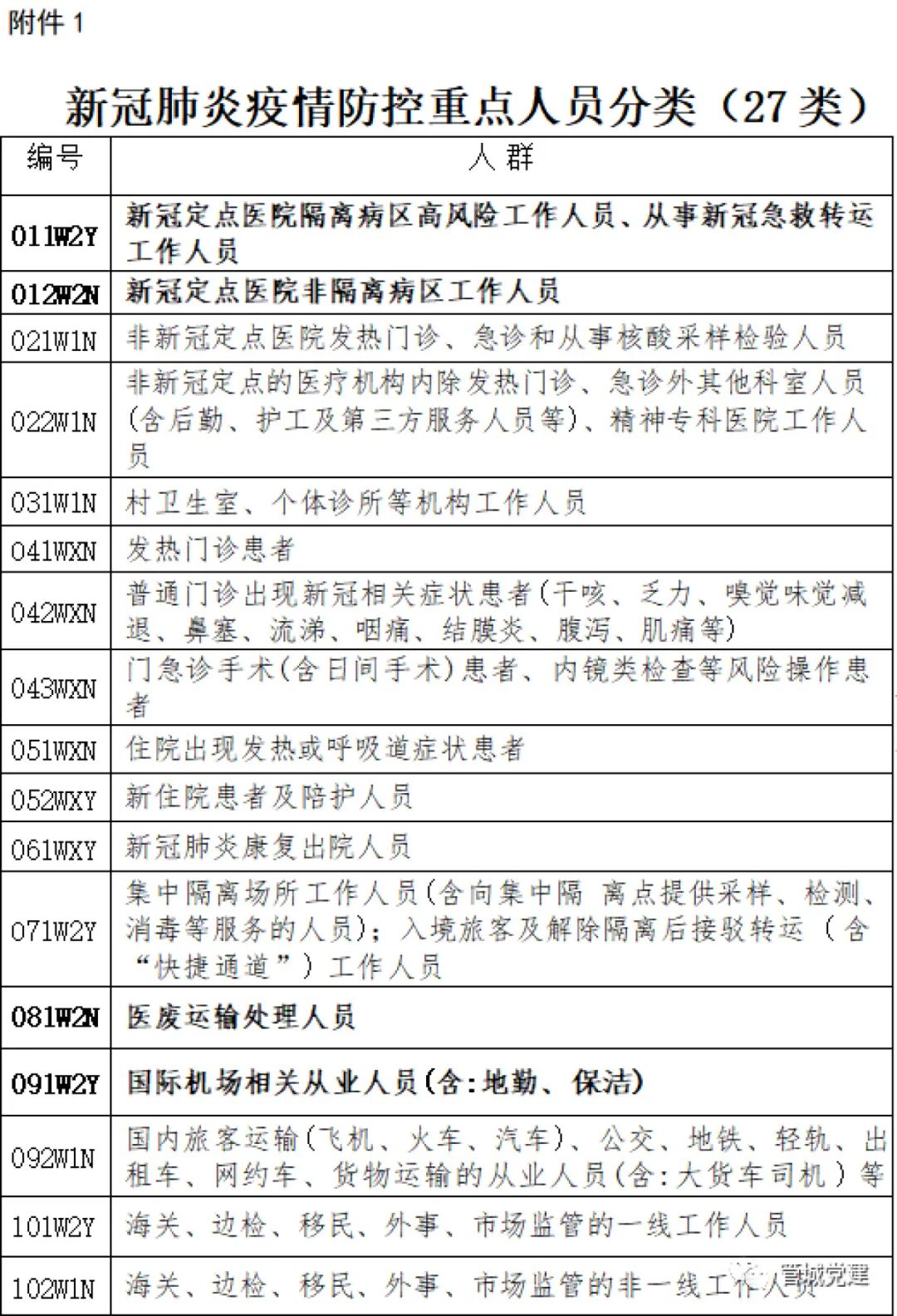 河南防疫新规暗藏经济复苏密码？这份文件竟让外省专家连夜研究