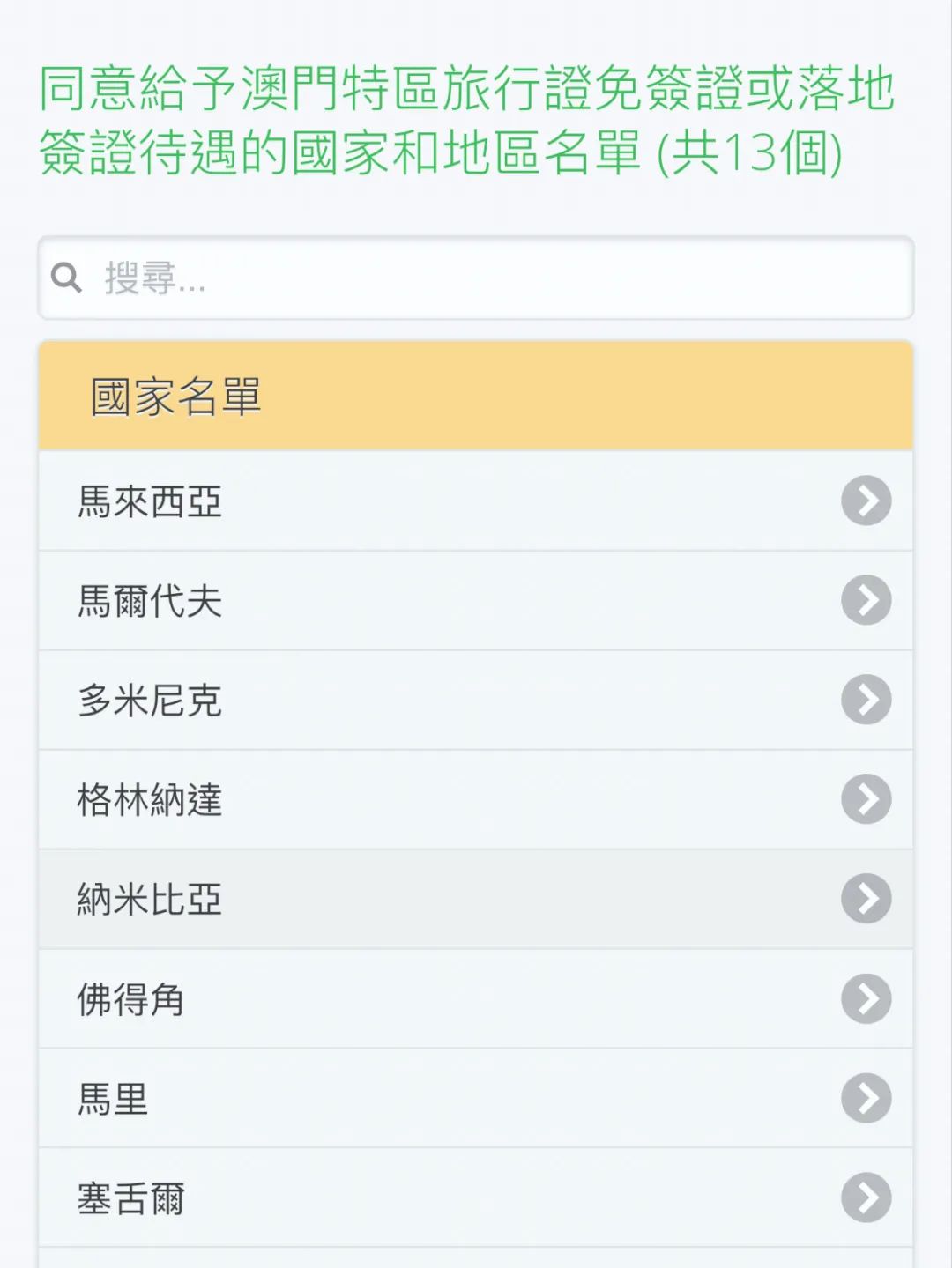 澳门入上海有何规定?最新通关指南与隐藏福利大揭秘! 澳门入上海有何规定?最新通关指南与隐藏福利大揭秘!