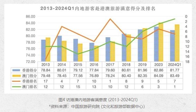 独家澳门疫情出境内地最新情况，通关政策突变背后的深层博弈