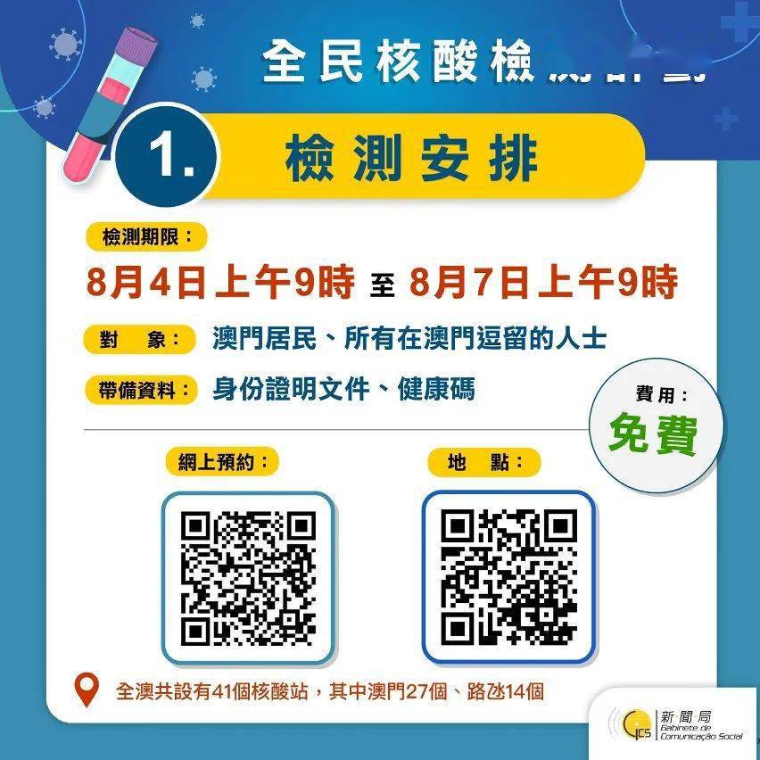 澳门疫情溯源，神秘红码区背后的防疫密码