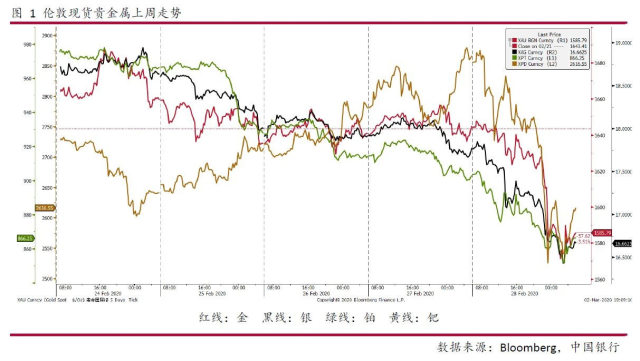 澳门疫情风险等级，被低估的隐形火山还是过度防护的安全孤岛？